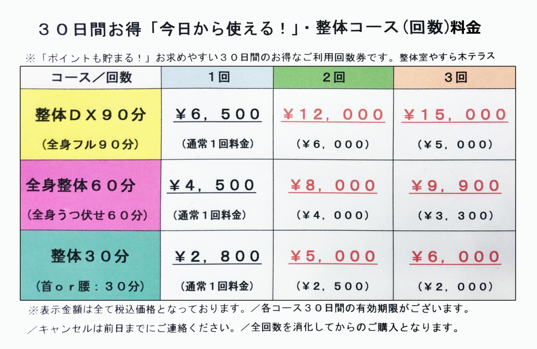超お得な回数券｜やすら木テラス｜龍ヶ崎のメディカル整体室